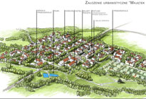 Zdjęcie inwestycji Stare Żerniki 1504
