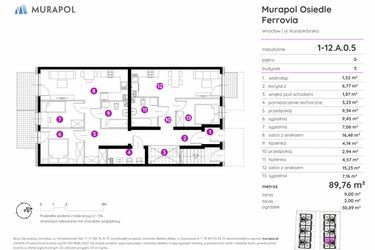 Plan inwestycji Murapol Osiedle Ferrovia 5