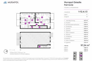 Plan inwestycji Murapol Osiedle Ferrovia 8