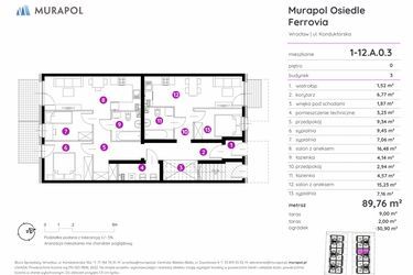 Plan inwestycji Murapol Osiedle Ferrovia 9