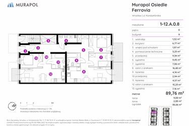 Plan inwestycji Murapol Osiedle Ferrovia 10