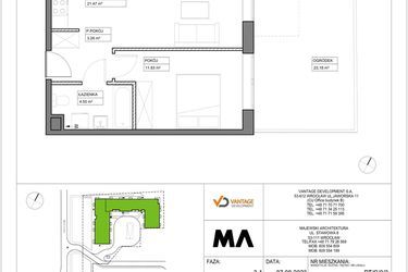 Plan inwestycji Przystanek Tarnogaj 1
